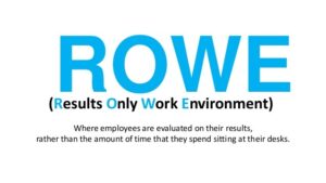 Results only work environment